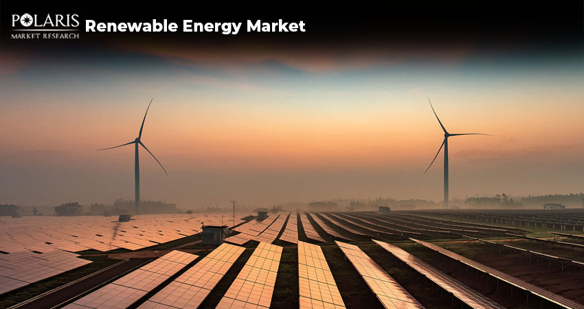 Listing Top 10 Companies in Renewable Energy Market 2025